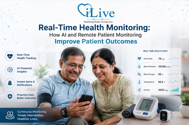 Real Time Health Monitoring